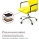 Крісло АКЛАС Кап FX СН TILT (PU Yellow) Зображення