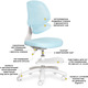 Дитяче крісло Evo-Kids Sirius Air Blue (арт. Y-605 KBL) Зображення