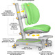 Дитяче крісло Mealux Ortoback Duo Base Green (арт.Y-510 KZ Base) Зображення