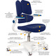 Дитяче крісло Mealux Trident Dark Blue (арт. Y-617 DB) Зображення