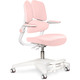Дитяче крісло Mealux Trident Pink (арт.Y-617 KP) Зображення